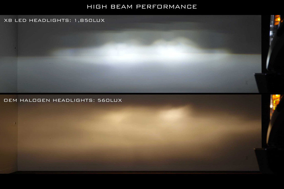 FORD SUPER DUTY (17-19): XB LED HEADLIGHTS (GEN 2) (WHITE)