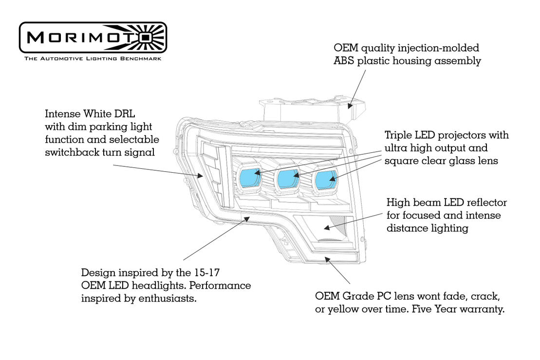 FORD F150 (09-14): XB LED HEADLIGHTS (WHITE)