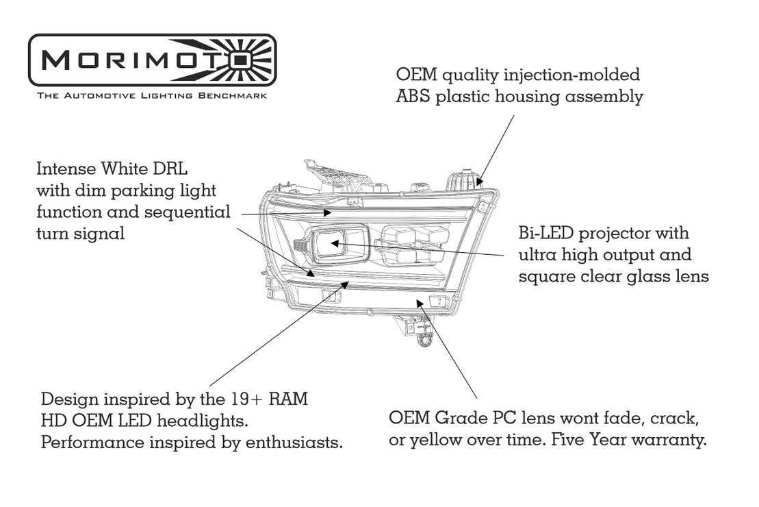 RAM 1500 (19+): XB LED HEADLIGHTS (GEN 2)