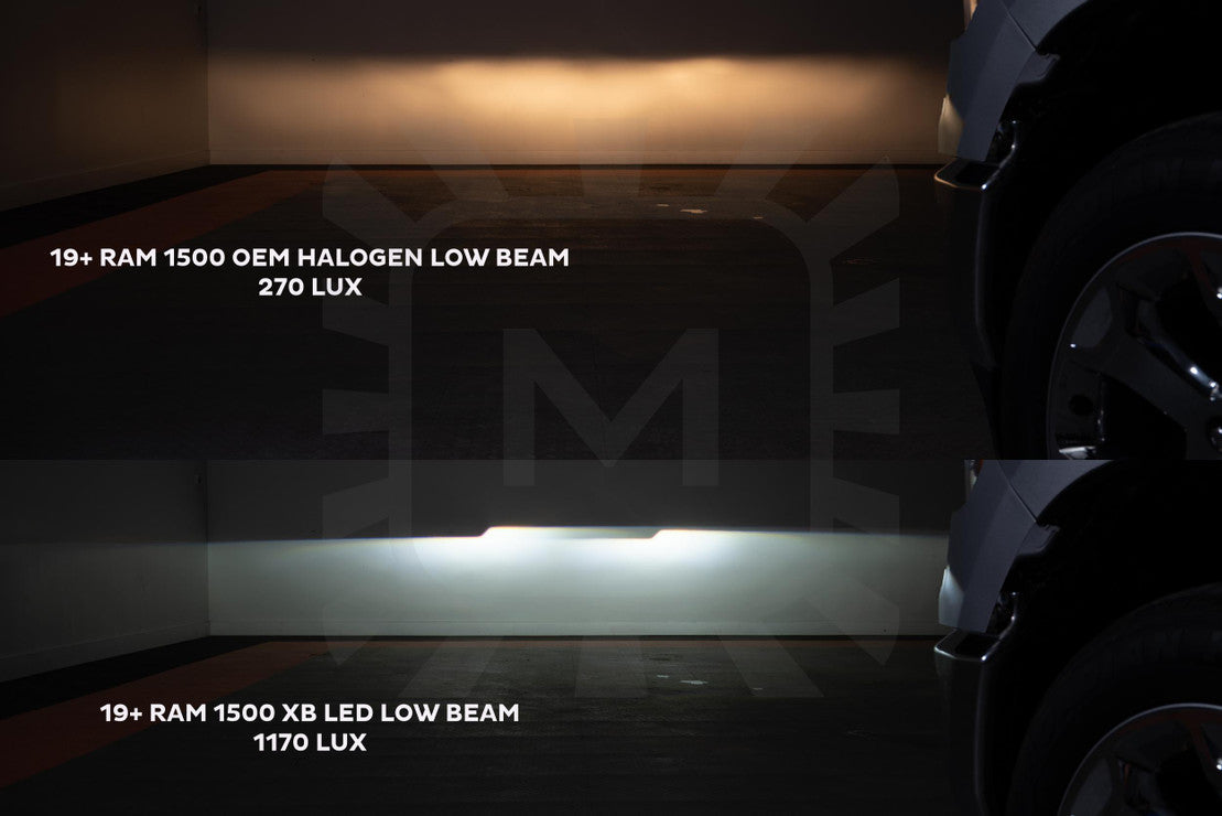 RAM 1500 (19+): XB LED HEADLIGHTS (GEN 2)
