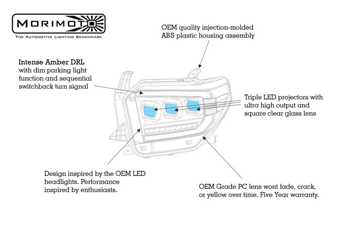 TOYOTA TUNDRA (14-21): XB LED HEADLIGHTS (AMBER)