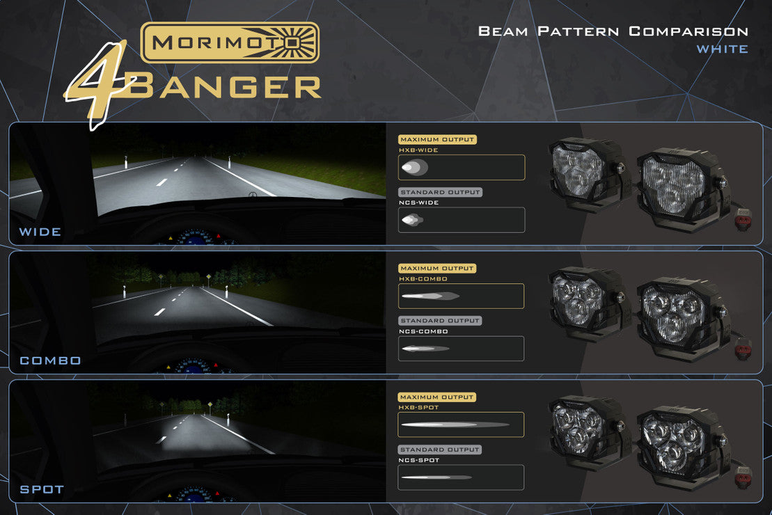 4BANGER LED FOG LIGHTS: FORD F-150 (09-14)
