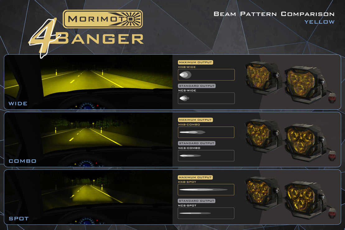 4BANGER LED FOG LIGHTS: FORD F-150 (09-14)