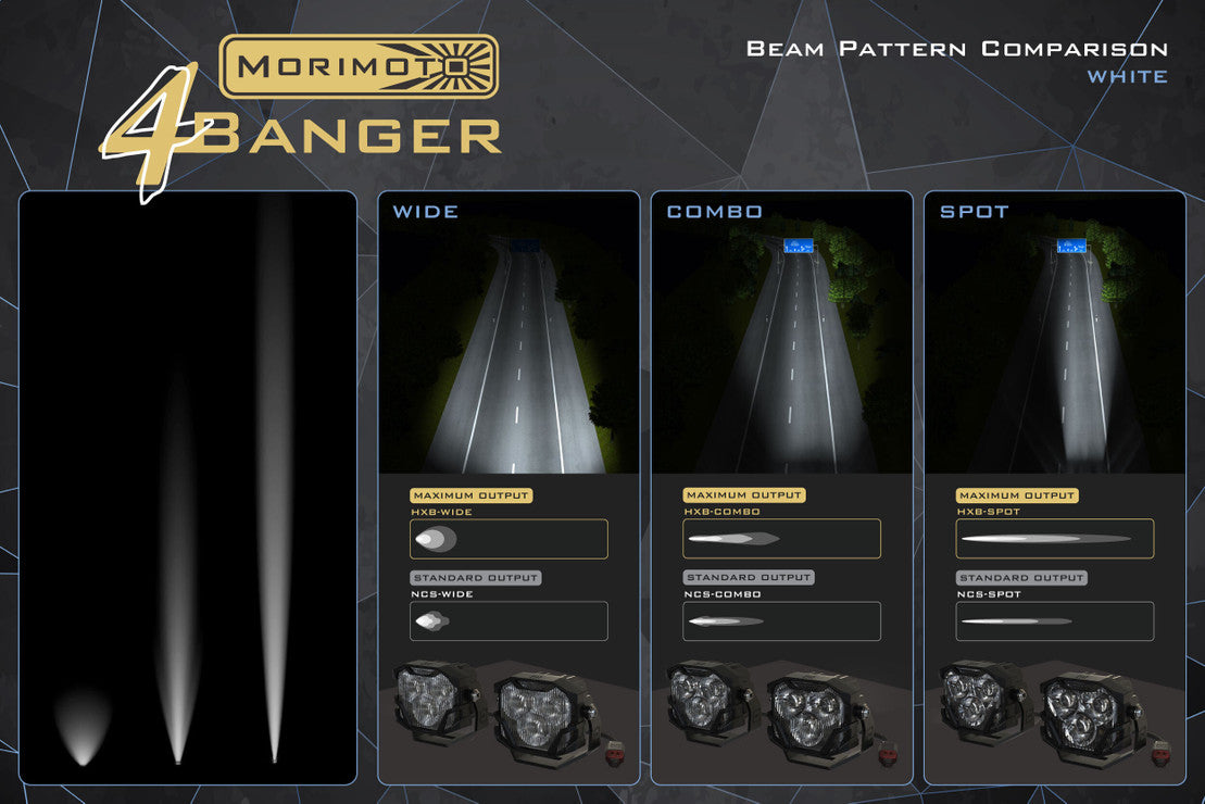 4BANGER LED FOG LIGHTS: FORD F-150 (09-14)
