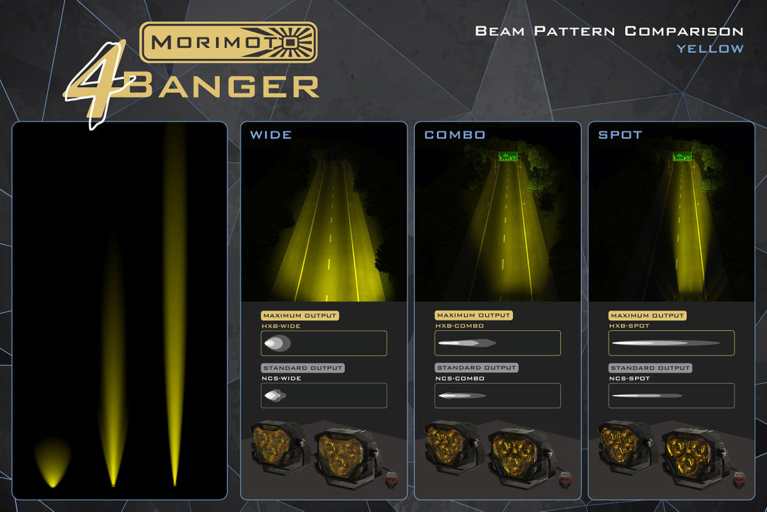 4BANGER LED FOG LIGHTS: FORD F-150 (09-14)