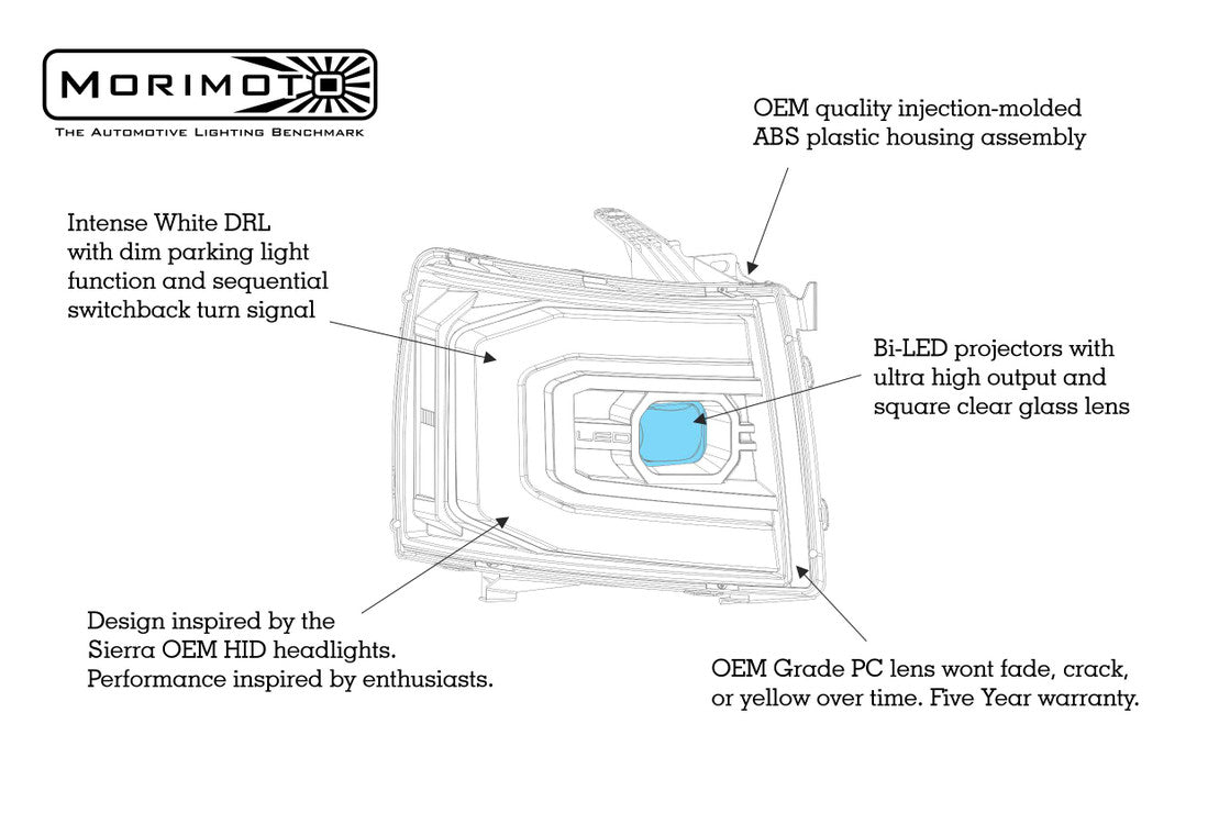 CHEVROLET SILVERADO (07-13): XB LED HEADLIGHTS