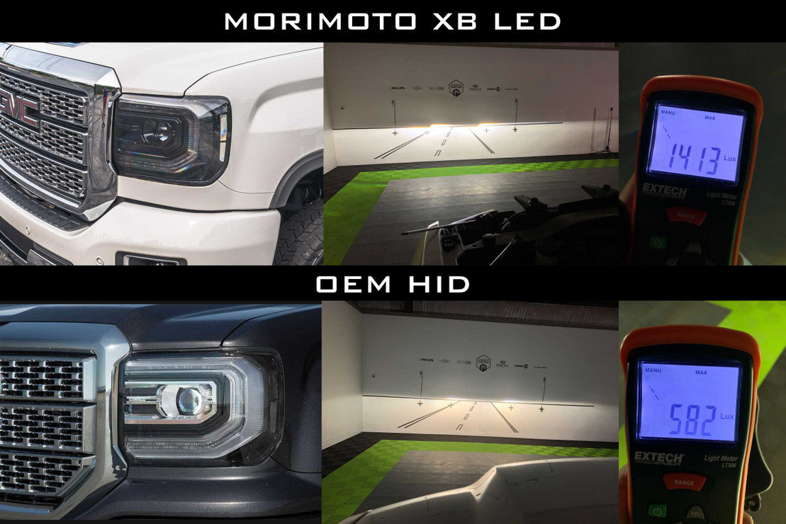 GMC SIERRA (14-18): XB LED HEADLIGHTS